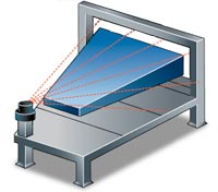 Unice Rotating Laser Systems